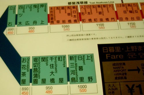 Subway line Toei Asakusa. Prices in black are for adults, in red for kids